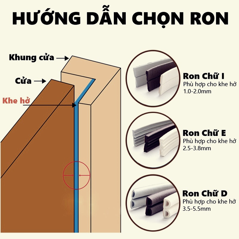 Hướng dẫn chọn gioăng cao su phù hợp